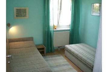 Autriche Privát Vienne / Wien, Extérieur